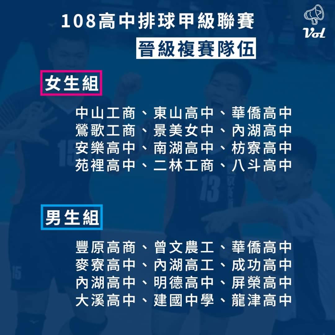 108學年度教育部全國排球甲級聯賽晉級複賽 晉級學校