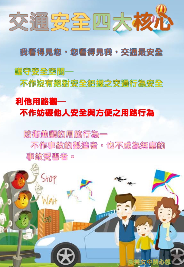 交通安全四大核心