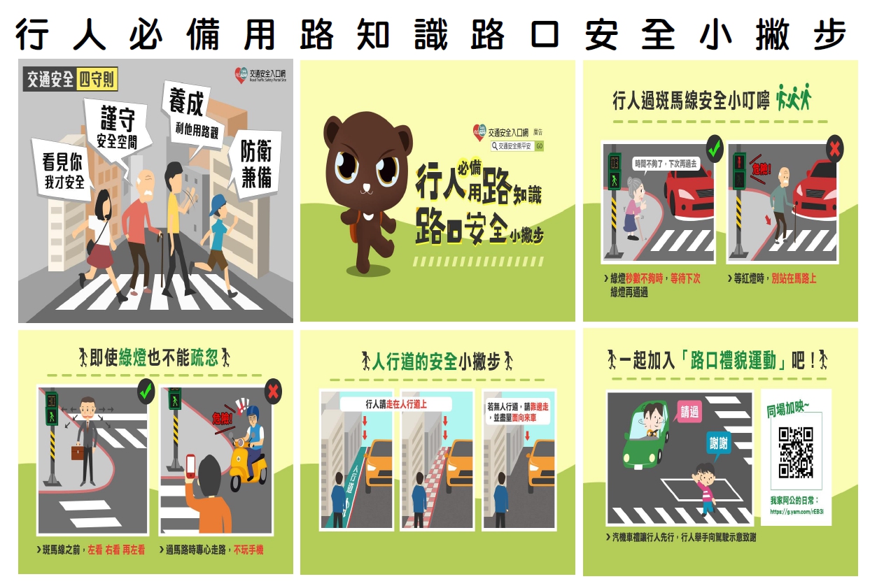 行人必備用路知識路口安全小撇步