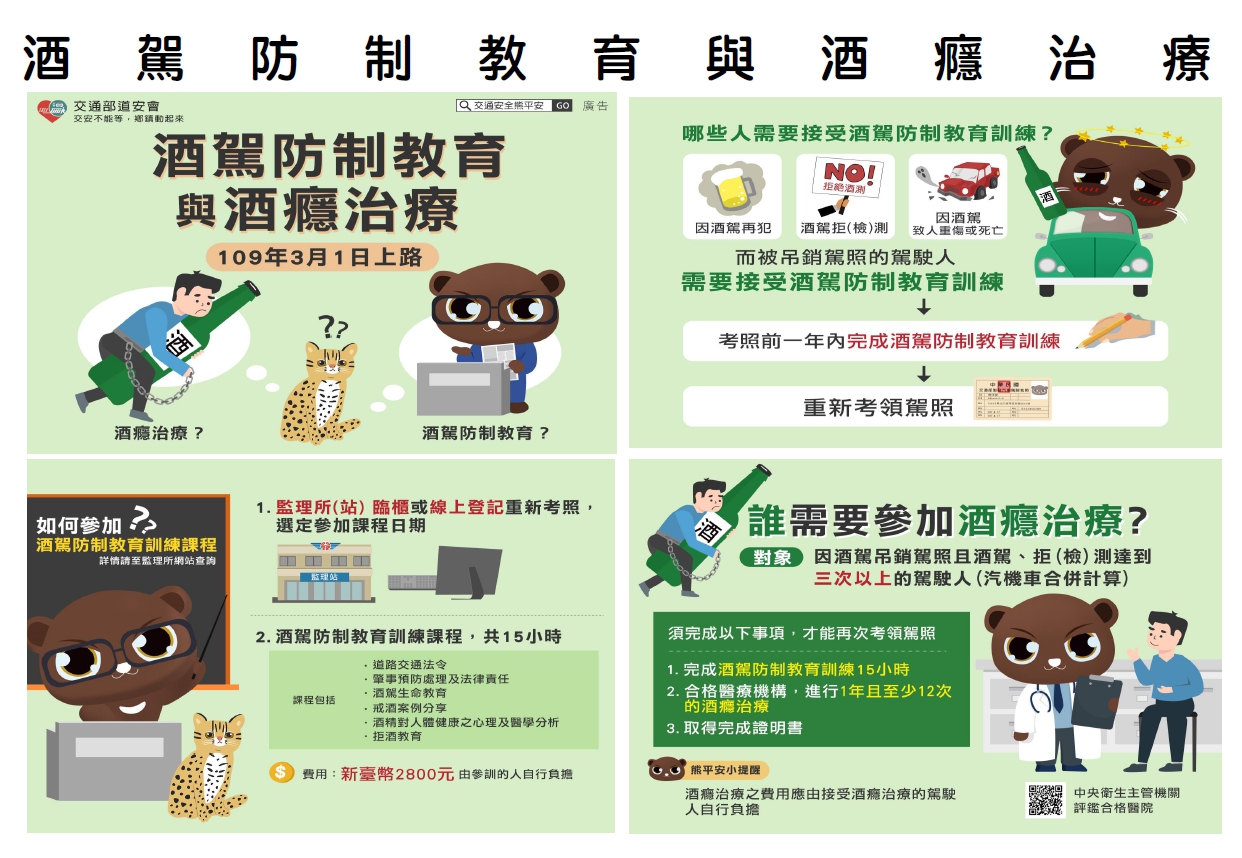 酒駕防制教育與酒癮治療