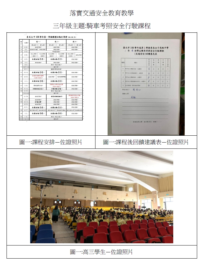 108-1落實交通安全教育教學-騎車考照安全行駛課程108.11.28