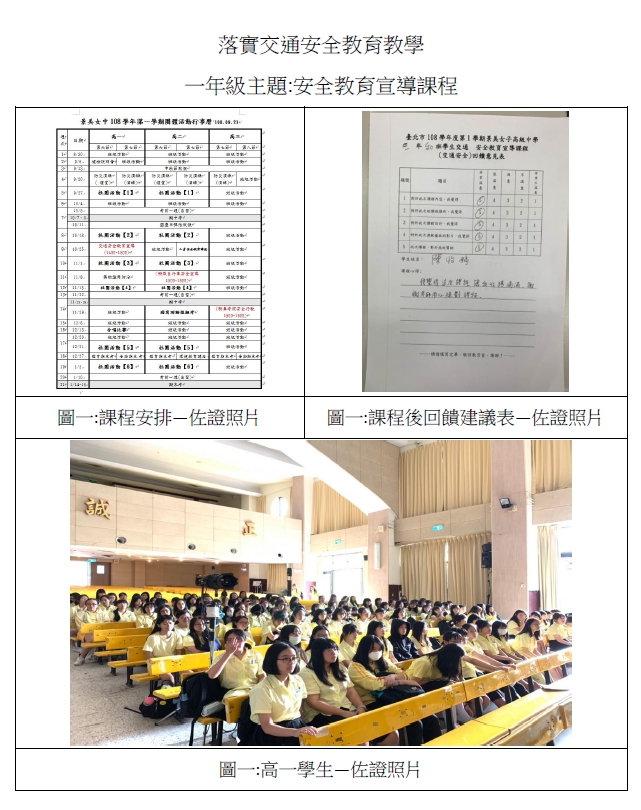 108-1落實交通安全教育教學108.10.25