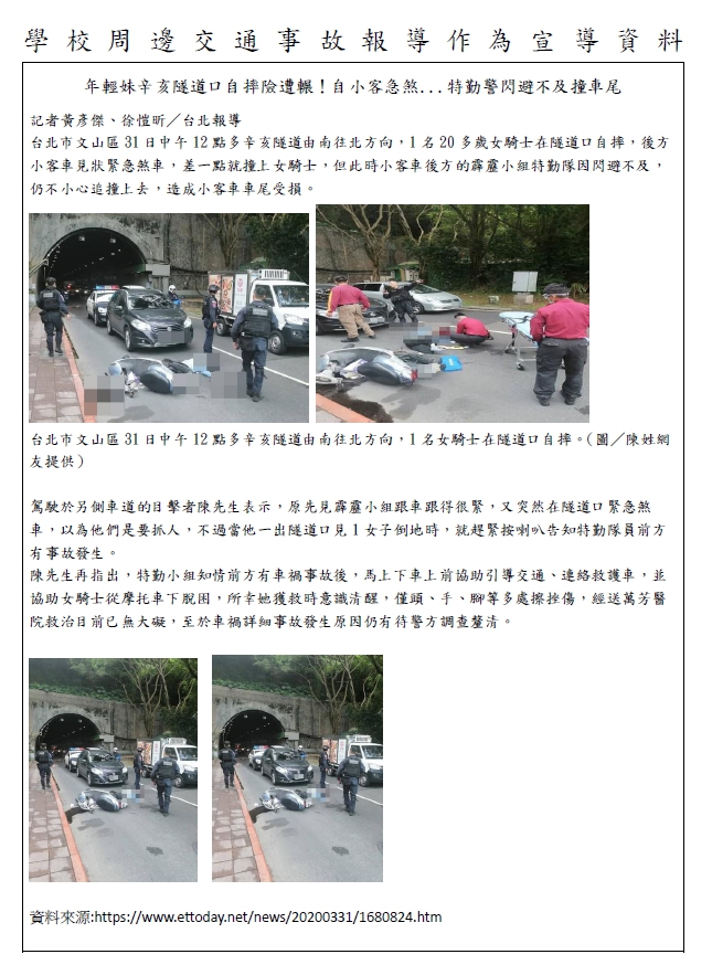 108-2學校周邊交通事故報導作為宣導資料
