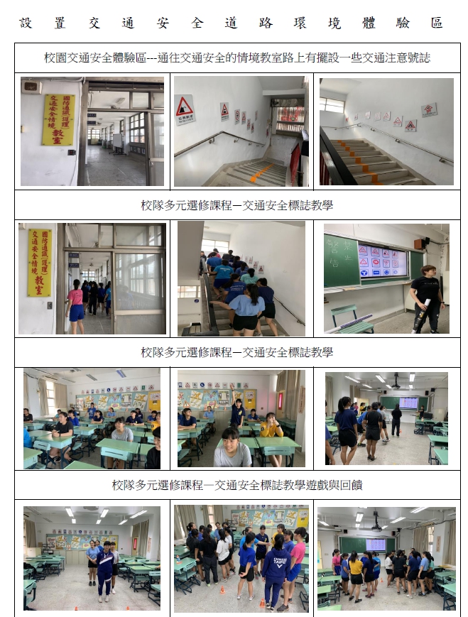 校隊多元選修課程—交通安全標誌教學