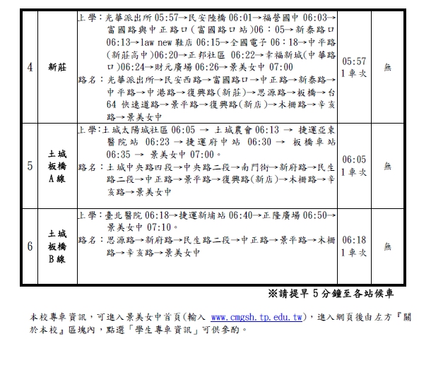 臺北市立景美女中包租式專車及學生公車路線說明 第三頁