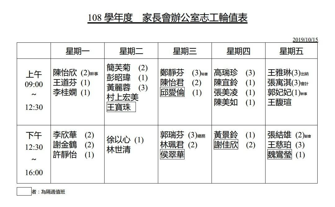 108學年度第一學期家長會愛心志工輪值表